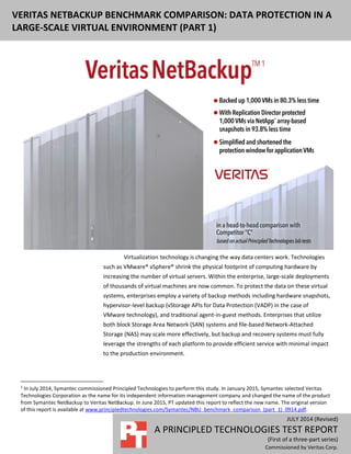 JULY 2014 (Revised)
A PRINCIPLED TECHNOLOGIES TEST REPORT
(First of a three-part series)
Commissioned by Veritas Corp.
VERITAS NETBACKUP BENCHMARK COMPARISON: DATA PROTECTION IN A
LARGE-SCALE VIRTUAL ENVIRONMENT (PART 1)
Virtualization1
technology is changing the way data centers work. Technologies
such as VMware® vSphere® shrink the physical footprint of computing hardware by
increasing the number of virtual servers. Within the enterprise, large-scale deployments
of thousands of virtual machines are now common. To protect the data on these virtual
systems, enterprises employ a variety of backup methods including hardware snapshots,
hypervisor-level backup (vStorage APIs for Data Protection (VADP) in the case of
VMware technology), and traditional agent-in-guest methods. Enterprises that utilize
both block Storage Area Network (SAN) systems and file-based Network-Attached
Storage (NAS) may scale more effectively, but backup and recovery systems must fully
leverage the strengths of each platform to provide efficient service with minimal impact
to the production environment.
1
In July 2014, Symantec commissioned Principled Technologies to perform this study. In January 2015, Symantec selected Veritas
Technologies Corporation as the name for its independent information management company and changed the name of the product
from Symantec NetBackup to Veritas NetBackup. In June 2015, PT updated this report to reflect the new name. The original version
of this report is available at www.principledtechnologies.com/Symantec/NBU_benchmark_comparison_(part_1)_0914.pdf.
 