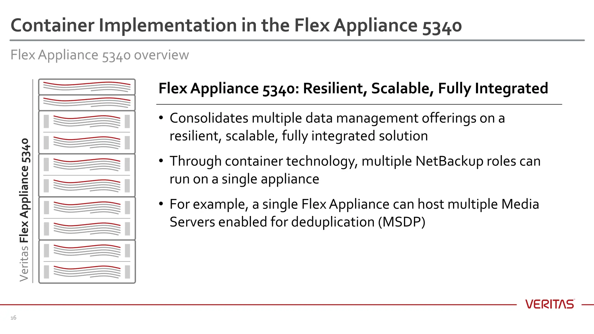 NBU Flex Container Hardware Overview Presentation | PPT