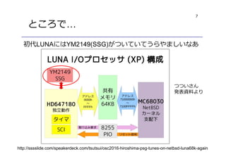 7
ところで…
初代LUNAにはYM2149(SSG)がついていてうらやましいなあ
つついさん
発表資料より
http://sssslide.com/speakerdeck.com/tsutsui/osc2016-hiroshima-psg-tunes-on-netbsd-luna68k-again
 
