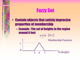 Fuzzy mathematics:An application oriented introduction | PPTX