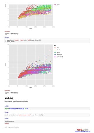 1/22/2016 Tutorial in Python
http://localhost:8888/notebooks/Dropbox/PYTHON%20BOOK%20WILEY/FINAL/Tutorial%20in%20Python.ipynb# 12/50
In [28]:
Out[28]:
color cut price
10 J Good 339
11 J Ideal 340
12 F Premium 342
13 J Ideal 344
14 E Premium 345
15 E Premium 345
16 I Ideal 348
17 J Good 351
18 J Good 351
19 J Very Good 351
20 I Good 351
diamonds.ix[10:20,['color','cut','price']]
#Note how I placed the row index numbers and column names within the double SQUARE
# This is more elaborate than R isnt it.
 