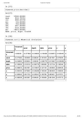 1/22/2016 Tutorial in Python
http://localhost:8888/notebooks/Dropbox/PYTHON%20BOOK%20WILEY/FINAL/Tutorial%20in%20Python.ipynb# 16/50
In [37]:
In [38]:
Out[37]:
count 53940.000000
mean 3932.799722
std 3989.439738
min 326.000000
25% 950.000000
50% 2401.000000
75% 5324.250000
max 18823.000000
Name: price, dtype: float64
Out[38]:
Unnamed:
0
carat depth table price x y
Unnamed:
0
1.000000 ­0.377983 ­0.034800 ­0.100830 ­0.306873 ­0.405440 ­0.395843
carat ­0.377983 1.000000 0.028224 0.181618 0.921591 0.975094 0.951722
depth ­0.034800 0.028224 1.000000 ­0.295779 ­0.010647 ­0.025289 ­0.029341
table ­0.100830 0.181618 ­0.295779 1.000000 0.127134 0.195344 0.183760
price ­0.306873 0.921591 ­0.010647 0.127134 1.000000 0.884435 0.865421
x ­0.405440 0.975094 ­0.025289 0.195344 0.884435 1.000000 0.974701
y ­0.395843 0.951722 ­0.029341 0.183760 0.865421 0.974701 1.000000
z ­0.399208 0.953387 0.094924 0.150929 0.861249 0.970772 0.952006
diamonds.price.describe()
diamonds.corr() #Numerical Corelations
 