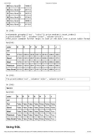 1/22/2016 Tutorial in Python
http://localhost:8888/notebooks/Dropbox/PYTHON%20BOOK%20WILEY/FINAL/Tutorial%20in%20Python.ipynb# 22/50
In [54]:
In [55]:
In [56]:
Using SQL
29 Very Good E 1989.5
30 Very Good F 2471.0
31 Very Good G 2437.0
32 Very Good H 3734.0
33 Very Good I 3888.0
34 Very Good J 4113.0
Out[54]:
color D E F G H I J
cut
Fair 3730.0 2956.0 3035 3057.0 3816.0 3246.0 3302
Good 2728.5 2420.0 2647 3340.0 3468.5 3639.5 3733
Ideal 1576.0 1437.0 1775 1857.5 2278.0 2659.0 4096
Premium 2009.0 1928.0 2841 2745.0 4511.0 4640.0 5063
Very Good 2310.0 1989.5 2471 2437.0 3734.0 3888.0 4113
Out[56]:
color D E F G H I J
cut
Fair False False False False False False False
Good False False False False False False False
Ideal False False False False False False True
Premium False False False False True True True
Very Good False False False False False False True
e=diamonds.groupby(['cut', "color"]).price.median().reset_index()
e.pivot(index='cut', columns='color', values='price')
#The pivot command further helps to look at the data into a pivot table format.
f=e.pivot(index='cut', columns='color', values='price')
f>4000
 