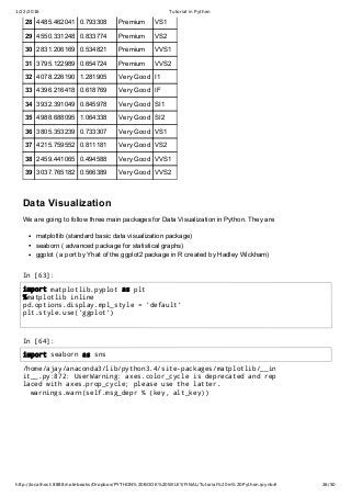 1/22/2016 Tutorial in Python
http://localhost:8888/notebooks/Dropbox/PYTHON%20BOOK%20WILEY/FINAL/Tutorial%20in%20Python.ipynb# 26/50
Data Visualization
We are going to follow three main packages for Data Visualization in Python. They are
matplotlib (standard basic data visualization package)
seaborn ( advanced package for statistical graphs)
ggplot ( a port by Yhat of the ggplot2 package in R created by Hadley Wickham)
In [63]:
In [64]:
28 4485.462041 0.793308 Premium VS1
29 4550.331248 0.833774 Premium VS2
30 2831.206169 0.534821 Premium VVS1
31 3795.122989 0.654724 Premium VVS2
32 4078.226190 1.281905 Very Good I1
33 4396.216418 0.618769 Very Good IF
34 3932.391049 0.845978 Very Good SI1
35 4988.688095 1.064338 Very Good SI2
36 3805.353239 0.733307 Very Good VS1
37 4215.759552 0.811181 Very Good VS2
38 2459.441065 0.494588 Very Good VVS1
39 3037.765182 0.566389 Very Good VVS2
/home/ajay/anaconda3/lib/python3.4/site-packages/matplotlib/__in
it__.py:872: UserWarning: axes.color_cycle is deprecated and rep
laced with axes.prop_cycle; please use the latter.
warnings.warn(self.msg_depr % (key, alt_key))
import matplotlib.pyplot as plt
%matplotlib inline
pd.options.display.mpl_style = 'default'
plt.style.use('ggplot')
import seaborn as sns
 