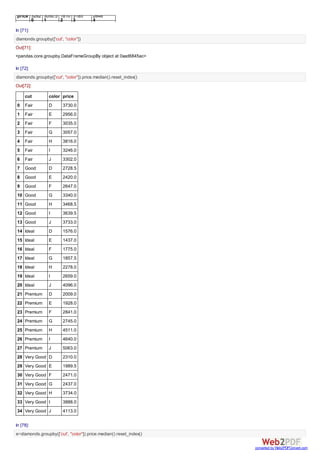 1/22/2016 Tutorial in Python
http://localhost:8888/notebooks/Dropbox/PYTHON%20BOOK%20WILEY/FINAL/Tutorial%20in%20Python.ipynb# 8/50
In [22]:
Data Munging
To refer to particular row in Python I can use index or .ix
In R I refer to the object in i th row and jth column by OBJECTNAME[i,j]
In R I refer to the column name by OBJECTNAME$ColumnName while in Python I would use
OBJECTNAME["ColumnName"]
Note in Python Index starts with 0 while in R it starts with 1.
Out[22]:
Unnamed:
0
carat cut color clarity depth table price x y z
0 1 0.23 Ideal E SI2 61.5 55 326 3.95 3.98 2.43
1 2 0.21 Premium E SI1 59.8 61 326 3.89 3.84 2.31
2 3 0.23 Good E VS1 56.9 65 327 4.05 4.07 2.31
3 4 0.29 Premium I VS2 62.4 58 334 4.20 4.23 2.63
4 5 0.31 Good J SI2 63.3 58 335 4.34 4.35 2.75
5 6 0.24
Very
Good
J VVS2 62.8 57 336 3.94 3.96 2.48
6 7 0.24
Very
Good
I VVS1 62.3 57 336 3.95 3.98 2.47
7 8 0.26
Very
Good
H SI1 61.9 55 337 4.07 4.11 2.53
8 9 0.22 Fair E VS2 65.1 61 337 3.87 3.78 2.49
9 10 0.23
Very
Good
H VS1 59.4 61 338 4.00 4.05 2.39
diamonds.head(10) #we check the first 10 rows in the dataset
 