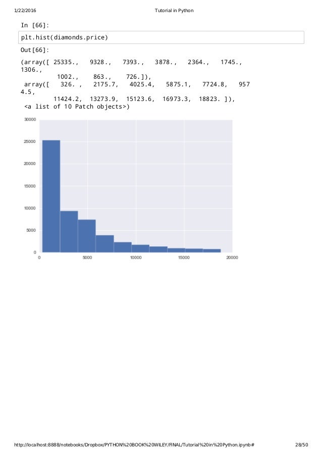 Tutorial Python Data Science | a data science tutorial in python Tutorial Python Data Science | a data science tutorial in python