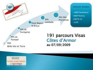 Centres de  formation - AREP Penthièvre -AREP Pontivy -GRETA 22 - CLPS 191 parcours Visas Côtes d’Armorau 07/09/2009 P@t Belle Isle en Terre &lt; 