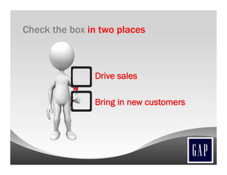 Check the box in two places



               Drive sales

               Bring in new customers
 