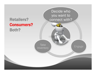 Decide who
                          you want to
Retailers?               connect with?
Consumers?
Both?


               Take
                                         Engage
             Inventory
 