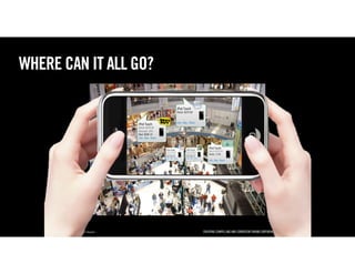 WHERE CAN IT ALL GO?
 