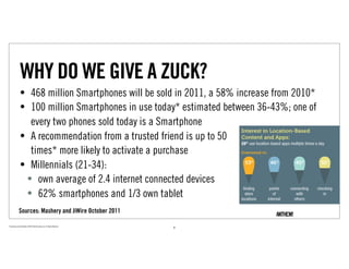 WHY DO WE GIVE A ZUCK?
                • 468 million Smartphones will be sold in 2011, a 58% increase from 2010*
                • 100 million Smartphones in use today* estimated between 36-43%; one of
                  every two phones sold today is a Smartphone
                • A recommendation from a trusted friend is up to 50
                  times* more likely to activate a purchase
                • Millennials (21-34):
                 • own average of 2.4 internet connected devices
                 • 62% smartphones and 1/3 own tablet
              Sources: Mashery and JiWire October 2011

Proprietary and Confidential ©2010 Real Branding, Inc. All Rights Reserved
                                                                             8
 