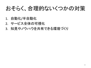 餯ĤʤĤΌ
1. Ԅӻ/Ԅӻ
2. `ӥȫοҕ
3. ֪ҊΥϥФǤhŤ
10
 
