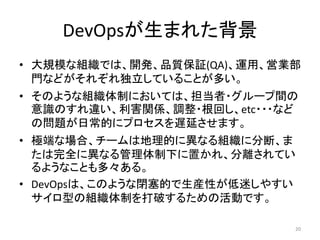 DevOpsޤ줿
? ҎģʽMǤϡ_kƷ|^(QA)\áӘI
Tʤɤ줾Ƥ뤳Ȥत
? Τ褦ʽMƤˤƤϡ?`g
RΤ`vS{?ؤetc???ʤ
Ά}ճĤ˥ץWӤޤ
? Oˤʈϡ`ϵĤˮʤM˷ֶϡ
ȫˮʤ¤ä졢xƤ
褦ʤȤࡩ롣
? DevOpsϡΤ褦]ĤbԤԤ䤹
ͤνMƤƤ뤿λӤǤ
20
 