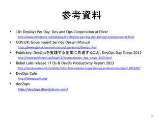 οY
? 10+ Deploys Per Day: Dev and Ops Cooperation at Flickr
http://www.slideshare.net/jallspaw/10-deploys-per-day-dev-and-ops-cooperation-at-flickr
? GOV.UK: Government Service Design Manual
https://www.gov.uk/service-manual/operations/devops.html
? Publickey: DevOpsgI˹ͨ뤳ȡDevOps Day Tokyo 2012
http://www.publickey1.jp/blog/12/devopsdevops_day_tokyo_2102.html
? Rebel Labs release: IT Os & DevOs Productivity Report 2013
http://zeroturnaround.com/labs/rebel-labs-release-it-ops-devops-productivity-report-2013/#!/
? DevOps Cufe
http://devopscafe.org/
? dev2ops
http://dev2ops.dtosolutions.com/
33
 