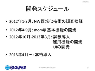 開発スケジュール
• 2012年1-3月: NW仮想化技術の調査検証
• 2012年4-9月: momiji 基本機能の開発
• 2012年10月-2013年3月: 試験導入
運用機能の開発
UIの開発
• 2013年4月～：本格導入
2013/6/13
©2013 NEC BIGLOBE, Ltd. 144
 