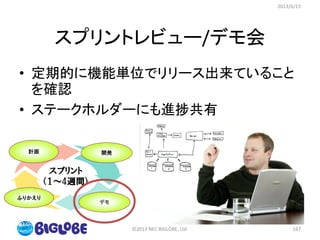 スプリントレビュー/デモ会
• 定期的に機能単位でリリース出来ていること
を確認
• ステークホルダーにも進捗共有
2013/6/13
©2013 NEC BIGLOBE, Ltd. 167
計画 開発
スプリント
（１～4週間）
デモ
ふりかえり
 
