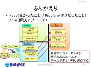 ふりかえり
• Keep(良かったこと) / Problem（ダメだったこと）
/ Try（解決アプローチ）
2013/6/13
©2013 NEC BIGLOBE, Ltd. 168
Keep
Problem
Try
バーンダウン
できた！
残業多くてつらい
わからないときに
すぐ聞けない
OpenFlowが
よくわからない
○○さんがタスク
とれるようになった
OpenFlow
勉強会やる
プロジェクトルーム
を作る
チームの
定時退社日をつくる
デモ成功！
最高のパフォーマンスを
出すためのルールを
チームで考え、作り、実行する
計画 開発
スプリント
（１～4週間）
デモふりかえり
 