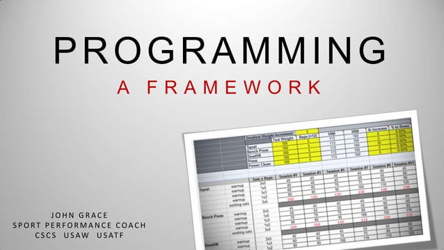 Programming: A Framework | PPT