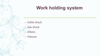 Work holding system
– Collet chuck
– Jaw chuck
– Arbors
– Fixtures
 