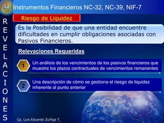 Instrumentos Financieros NC-32, NC-39, NIF-7
       Riesgo de Liquidez
R
     Es la Posibilidad de que una entidad encuentre
E    dificultades en cumplir obligaciones asociadas con
V    Pasivos Financieros.
E    Relevaciones Requeridas
L
A      1
              Un análisis de los vencimientos de los pasivos financieros que
              muestre los plazos contractuales de vencimientos remanentes
C
I      2
              Una descripción de cómo se gestiona el riesgo de liquidez
              inherente al punto anterior
O
N
E
S    Cp. Luis Eduardo Zuñiga T.
 