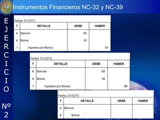 Instrumentos Financieros NC-32 y NC-39

E    Fecha: 31/12/11


J
      T                DETALLE                   DEBE            HABER

      A Bancos                                          60

E     A Bonos                                           33

R     I       Ingresos por Bonos                                         93


C                Fecha: 31/12/12

I                 T                DETALLE                   DEBE             HABER


C                 A Bancos                                          60


I                 A Bonos                                           36


O
                  I       Ingresos por Bonos                                          96


                                     Fecha: 31/12/13
                                      T                DETALLE                 DEBE        HABER

Nº                                    A Bancos                                    1,000

2                                     A        Bonos                                         1,000
 