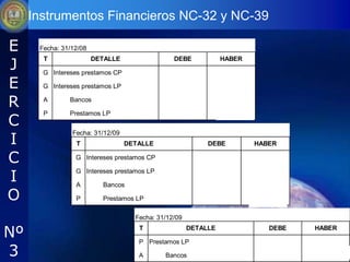 Instrumentos Financieros NC-32 y NC-39

E     Fecha: 31/12/08

J
       T                DETALLE                 DEBE            HABER

       G Intereses prestamos CP                        150

E      G Intereses prestamos LP                       24.77

R      A       Bancos                                                   150


C
       P       Prestamos LP                                          24.77



I
                Fecha: 31/12/09
                 T                DETALLE                     DEBE            HABER

C                G Intereses prestamos CP                        150


I
                 G Intereses prestamos LP                       25.23

                 A        Bancos                                                  150

O                P        Prestamos LP                                          25.23

                                    Fecha: 31/12/09

Nº                                   T

                                     P Prestamos LP
                                                      DETALLE                    DEBE

                                                                                  10,100
                                                                                           HABER



3                                    A       Bancos                                          10,100
 