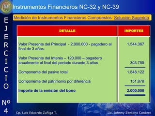 Instrumentos Financieros NC-32 y NC-39

E    Medición de Instrumentos Financieros Compuestos: Solución Sugerida

J                                  DETALLE                          IMPORTES

E
R      Valor Presente del Principal - 2.000.000 - pagadero al
       final de 3 años.
                                                                      1.544.367

C
       Valor Presente del Interés – 120.000 – pagadero
I      anualmente al final del periodo durante 3 años                   303.755

C      Componente del pasivo total                                    1.848.122
I      Componente del patrimonio por diferencia                         151.878
O      Importe de la emisión del bono                                 2.000.000


Nº
4     Cp. Luis Eduardo Zuñiga T.                          Lic. Johnny Zenteno Cordero
 