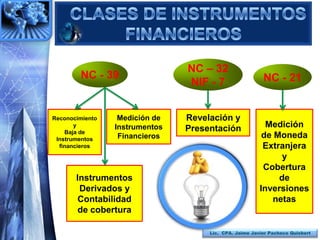 NC – 32
        NC - 39                                          NC - 21
                                NIF - 7


Reconocimiento    Medición de   Revelación y
       y         Instrumentos   Presentación              Medición
    Baja de
 Instrumentos     Financieros                            de Moneda
  financieros                                            Extranjera
                                                              y
                                                         Cobertura
       Instrumentos                                          de
        Derivados y                                     Inversiones
        Contabilidad                                       netas
        de cobertura

                                     Lic. CPA. Jaime Javier Pacheco Quisbert
 