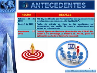 FECHA                                 DETALLE
             Febrero   14   de   NIC 32, modificada por “Instrumentos con opción de venta
             2008                y obligaciones que surgen en la liquidación”.
             Enero 1 de 2009     Fecha de entrada en vigor de las enmiendas por
                                 instrumentos con opción de venta y obligaciones que
                                 surgen en la liquidación.
             Noviembre      27   Comité Ejecutivo Nacional (Resolución del CTNAC No.
             2010                03/2010 se Promulga y Publica la NC-32, para su
                                 aplicación en todo el territorio nacional.




                                                                                          3
07/02/2012                                                     Lic. CPA. Jaime Javier Pacheco Q.
 
