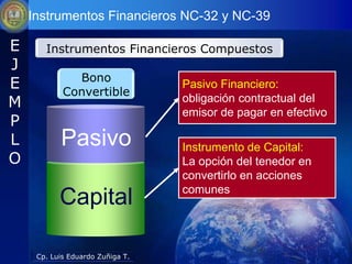 Instrumentos Financieros NC-32 y NC-39

E      Instrumentos Financieros Compuestos
J
              Bono
E           Convertible
                                  Pasivo Financiero:
M                                 obligación contractual del
                                  emisor de pagar en efectivo
P
L          Pasivo                 Instrumento de Capital:
O                                 La opción del tenedor en
                                  convertirlo en acciones
                                  comunes
           Capital

     Cp. Luis Eduardo Zuñiga T.
 