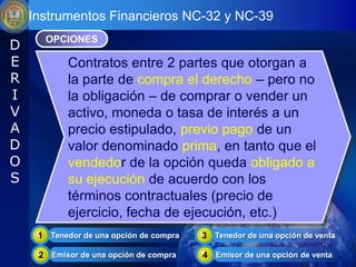 Instrumentos Financieros NC-32 y NC-39
      OPCIONES
D
E           Contratos entre 2 partes que otorgan a
R           la parte de compra el derecho – pero no
I           la obligación – de comprar o vender un
V           activo, moneda o tasa de interés a un
A           precio estipulado, previo pago de un
D           valor denominado prima, en tanto que el
O           vendedor de la opción queda obligado a
S           su ejecución de acuerdo con los
            términos contractuales (precio de
            ejercicio, fecha de ejecución, etc.)
     1 Tenedor de una opción de compra   3 Tenedor de una opción de venta

     2 Emisor de una opción de compra    4 Emisor de una opción de venta
 