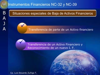 Instrumentos Financieros NC-32 y NC-39

B      Situaciones especiales de Baja de Activos Financieros
A
J
A
               
                      Transferencia de parte de un Activo financiero



                    Transferencia de un Activo Financiero y
                     Reconocimiento de un nuevo I. F.




     Cp. Luis Eduardo Zuñiga T.
 
