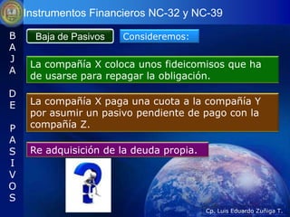 Instrumentos Financieros NC-32 y NC-39

B     Baja de Pasivos   Consideremos:
A
J
     La compañía X coloca unos fideicomisos que ha
A
     de usarse para repagar la obligación.
D
E    La compañía X paga una cuota a la compañía Y
     por asumir un pasivo pendiente de pago con la
P    compañía Z.
A
S    Re adquisición de la deuda propia.
I
V
O
S
                                          Cp. Luis Eduardo Zuñiga T.
 