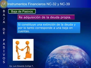 Instrumentos Financieros NC-32 y NC-39

B     Baja de Pasivos
A
J             Re adquisición de la deuda propia.
A
              Si constituye una extinción de la deuda y
              por lo tanto corresponde a una baja en
D
              cuentas.
E

P
A
S
I
V
O
S
     Cp. Luis Eduardo Zuñiga T.
 