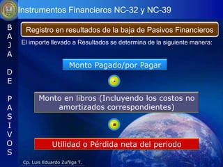 Instrumentos Financieros NC-32 y NC-39

B     Registro en resultados de la baja de Pasivos Financieros
A
    El importe llevado a Resultados se determina de la siguiente manera:
J
A
                         Monto Pagado/por Pagar
D
E                                   -


P          Monto en libros (Incluyendo los costos no
A              amortizados correspondientes)
S
I                                   =
V
O                Utilidad o Pérdida neta del periodo
S
     Cp. Luis Eduardo Zuñiga T.
 