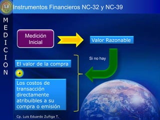 Instrumentos Financieros NC-32 y NC-39

M
E
D         Medición
                                   Valor Razonable
I          Inicial
C
I                                 Si no hay
O    El valor de la compra
N     +

     Los costos de
     transacción
     directamente
     atribuibles a su
     compra o emisión
     Cp. Luis Eduardo Zuñiga T.
 