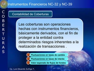 Instrumentos Financieros NC-32 y NC-39

C
       Contabilidad de Coberturas
O
B
E             Las coberturas son operaciones
R             hechas con instrumentos financieros,
T             básicamente derivados, con el fin de
U             proteger a la entidad contra
R             determinados riesgos inherentes a la
A             realización de transacciones .
S
                           Fluctuaciones en tasas de cambio
                           Fluctuaciones en tasas de interés
                           Valor esperado de flujos de fondos

     Cp. Luis Eduardo Zuñiga T.
 