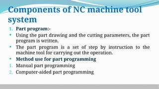 advance cnc in automation NC-CNC-DNC.pptx