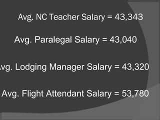 Avg. NC Teacher Salary = 43,343 Avg. Lodging Manager Salary = 43,320 Avg. Paralegal Salary = 43,040 Avg. Flight Attendant Salary = 53,780 