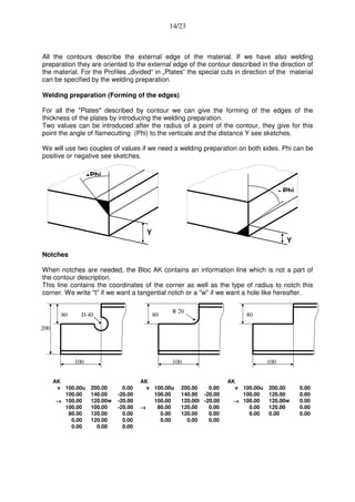 Dstv Loading Interface Nc dstv-interface | PDF