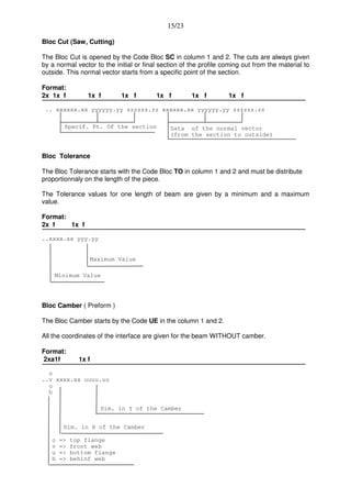 Nc dstv-interface | PDF