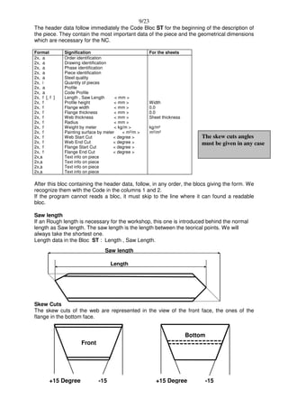 Nc dstv-interface | PDF