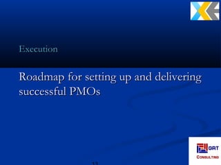 Roadmap for setting up and deliveringRoadmap for setting up and delivering
successful PMOssuccessful PMOs
ExecutionExecution
 