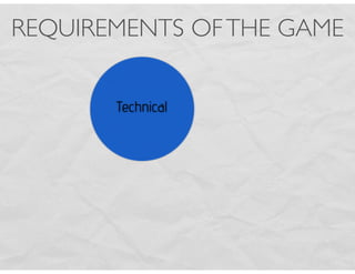 Technical
REQUIREMENTS OFTHE GAME
 