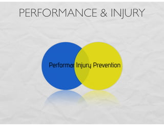 PerformanceInjury Prevention
PERFORMANCE & INJURY
 
