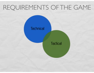 Technical
Tactical
REQUIREMENTS OFTHE GAME
 