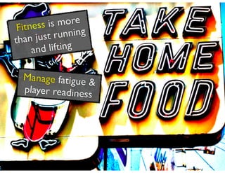 Fitness is more
than just running
and lifting
Manage fatigue &
player readiness
 