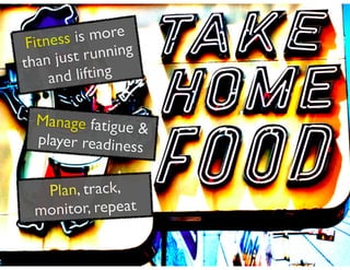 Fitness is more
than just running
and lifting
Manage fatigue &
player readiness
Plan, track,
monitor, repeat
 