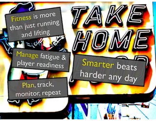 Fitness is more
than just running
and lifting
Manage fatigue &
player readiness
Plan, track,
monitor, repeat
Smarter beats
harder any day
 