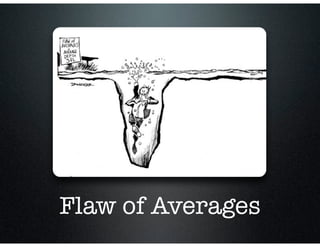 Flaw of Averages
 
